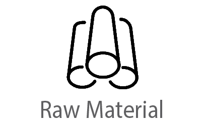 Raw_Material